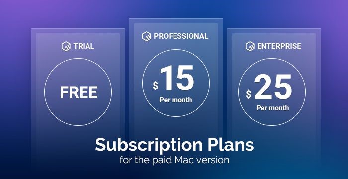 TWS Pricing Plans Mac