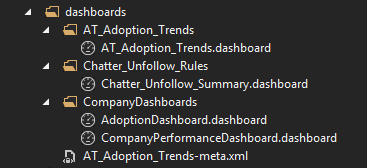 Dashboards metadata type in The Welkin Suite