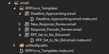 Email Templates metadata type in The Welkin Suite