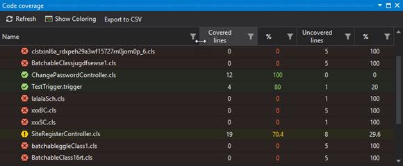 The Code Coverage panel with the update UI