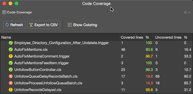Code Coverage data inside the welkin Suite for Mac