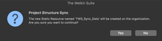 Message about creation of 'TWS_Sync_Data' file