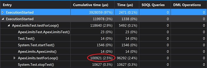 Loop Execution Time Results in TWS