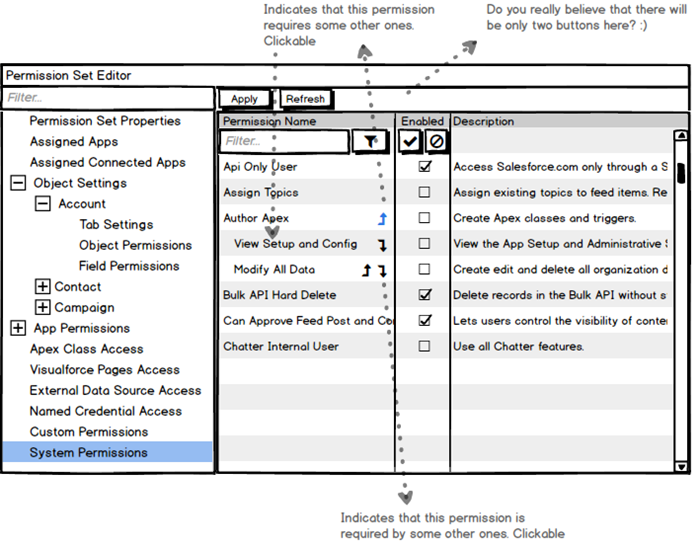 Mock-up of System Permissions