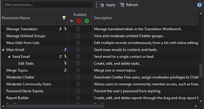 Salesforce permissions editor