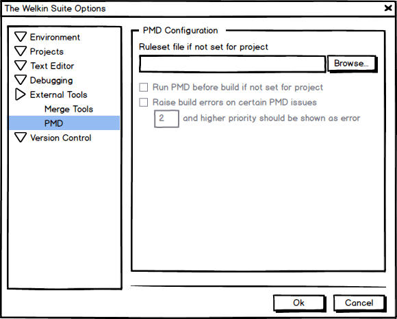 The Welkin Suite options PMD