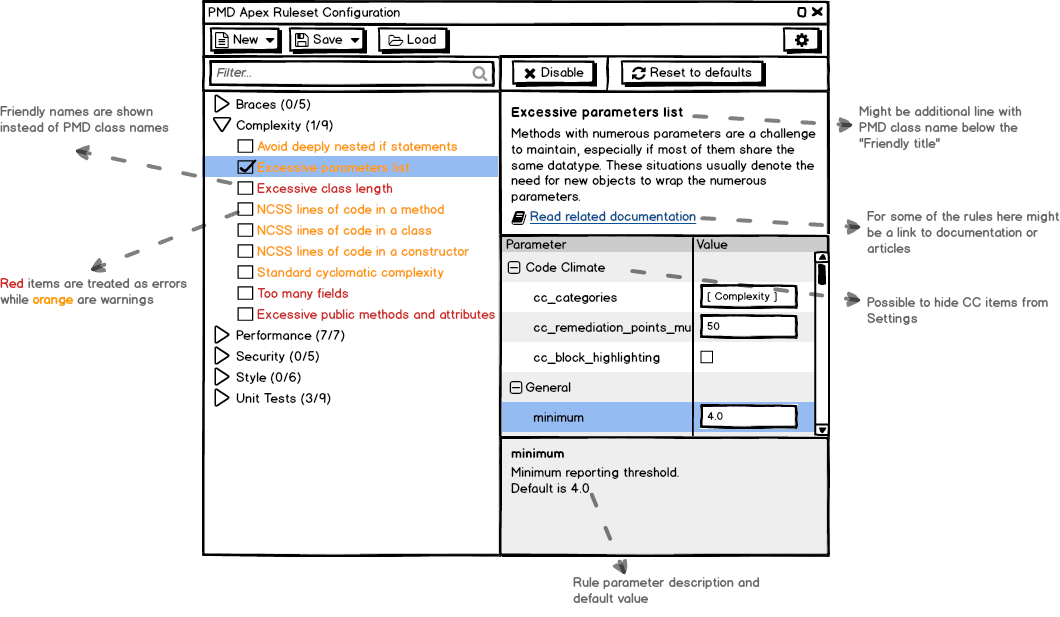 freeciv best ruleset