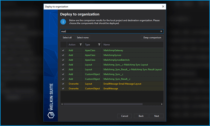 Salesforce chnages deployment in the IDE for admins