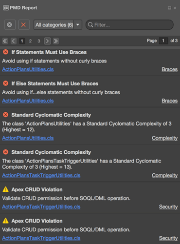 PMD Report in The Welkin Suite