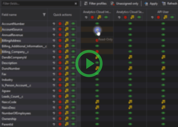 Field-level security settings in TWS - bulk modifications, quick actions and advanced filtering options