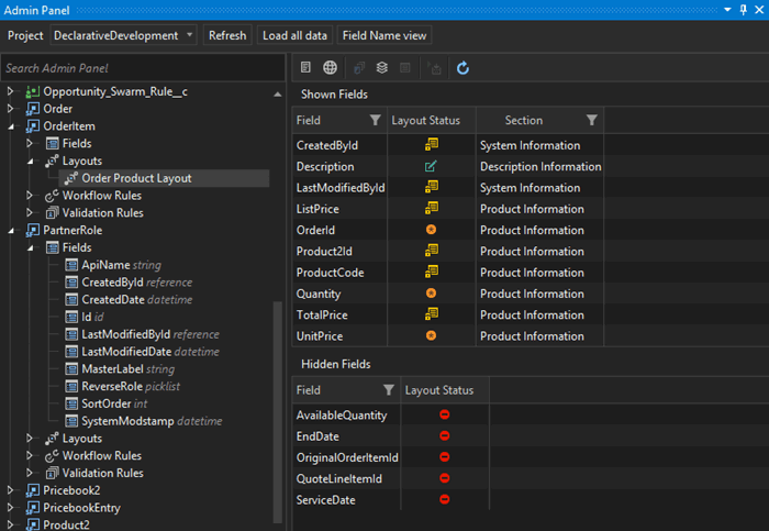 Salesforce sobjects in TWS Admin panel