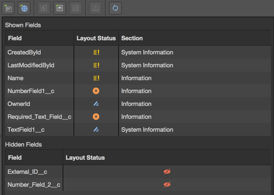 Information about Layout for a sObject