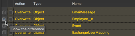 Comparing files in Salesforce organizations during the deployment