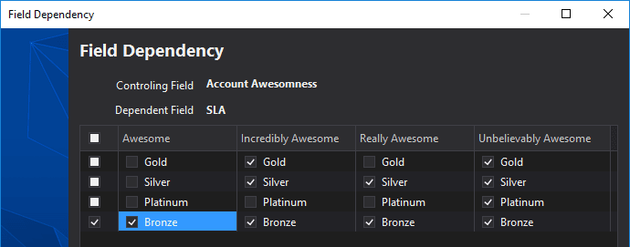 Configuring sObjects Dependent Fields in the IDE