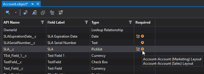 Required marker for a field for both layouts and sObject configuration