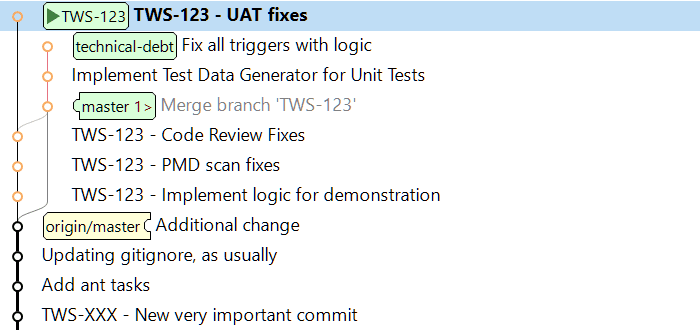 How to benefit from Git with The Welkin Suite - 3 different ways to store a project in Git