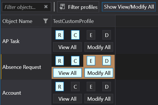 Displaying and configuring View All and Modify All permissions for Salesforce Objects